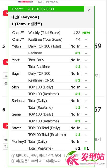 ̩solo݋I full verҕlmv~ ̩full ver MP3d