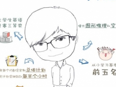 (qing)Xd(g)Y΢ L(zhng)DͿg