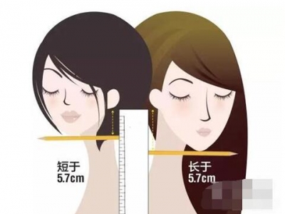 Ƕ̰l(f)ӳʲôĘͲmϼ̰l(f)